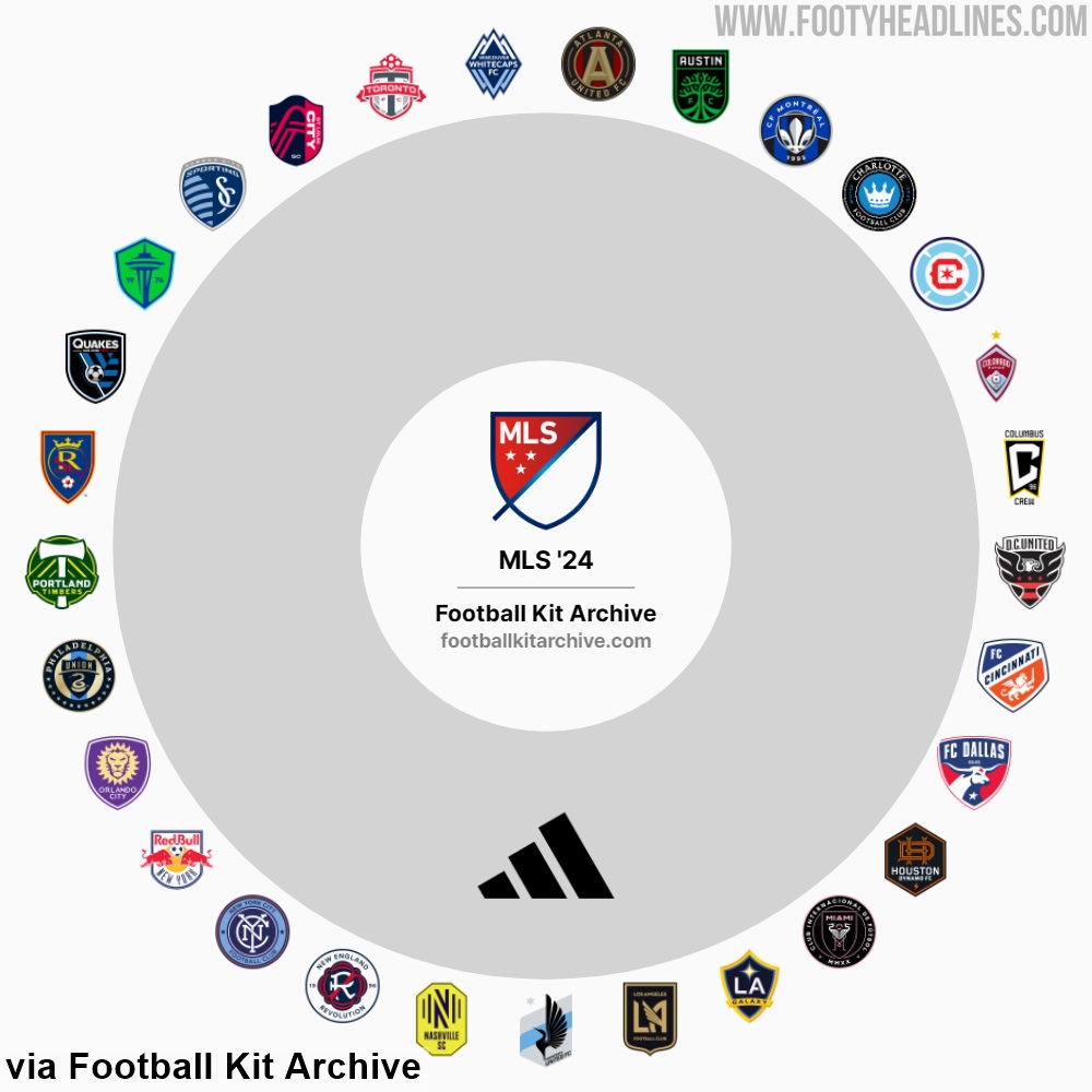 New 2024 mls teams
